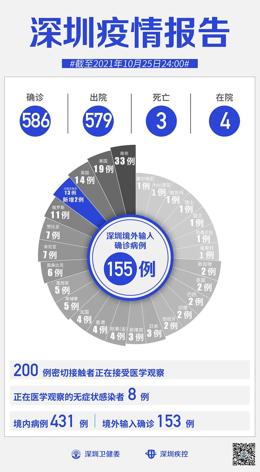 微信圖片_20211026101532.jpg