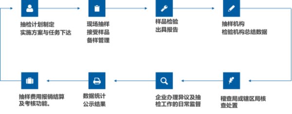 已編輯圖片