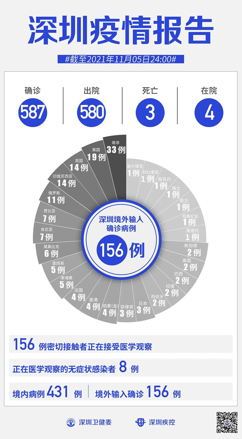 微信圖片_20211106115935.jpg