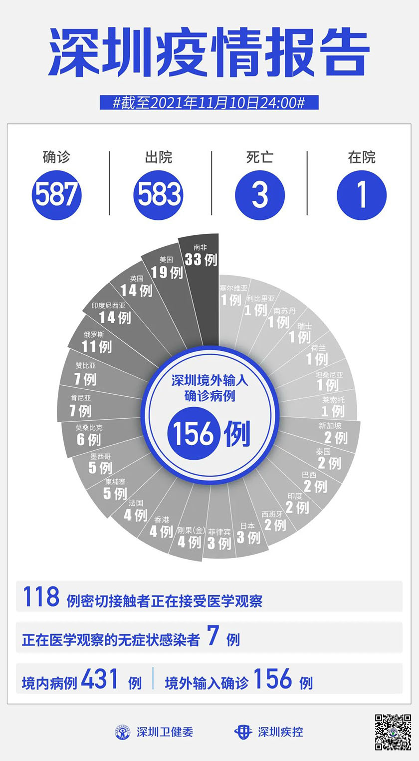 微信圖片_20211111103054.jpg