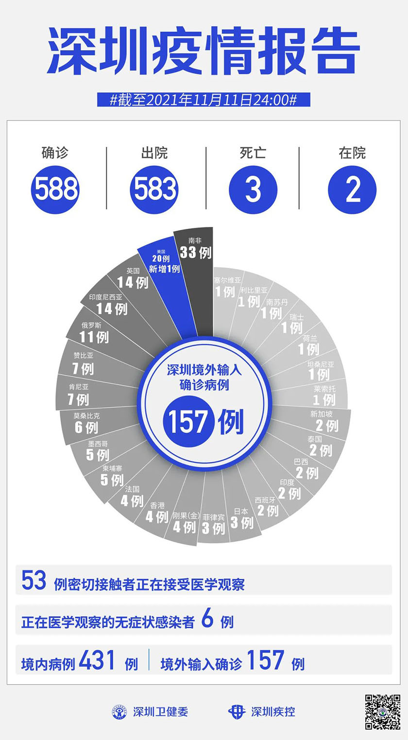 微信圖片_20211112114008.jpg