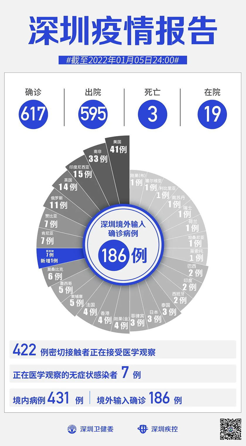 微信圖片_20220106142206.jpg