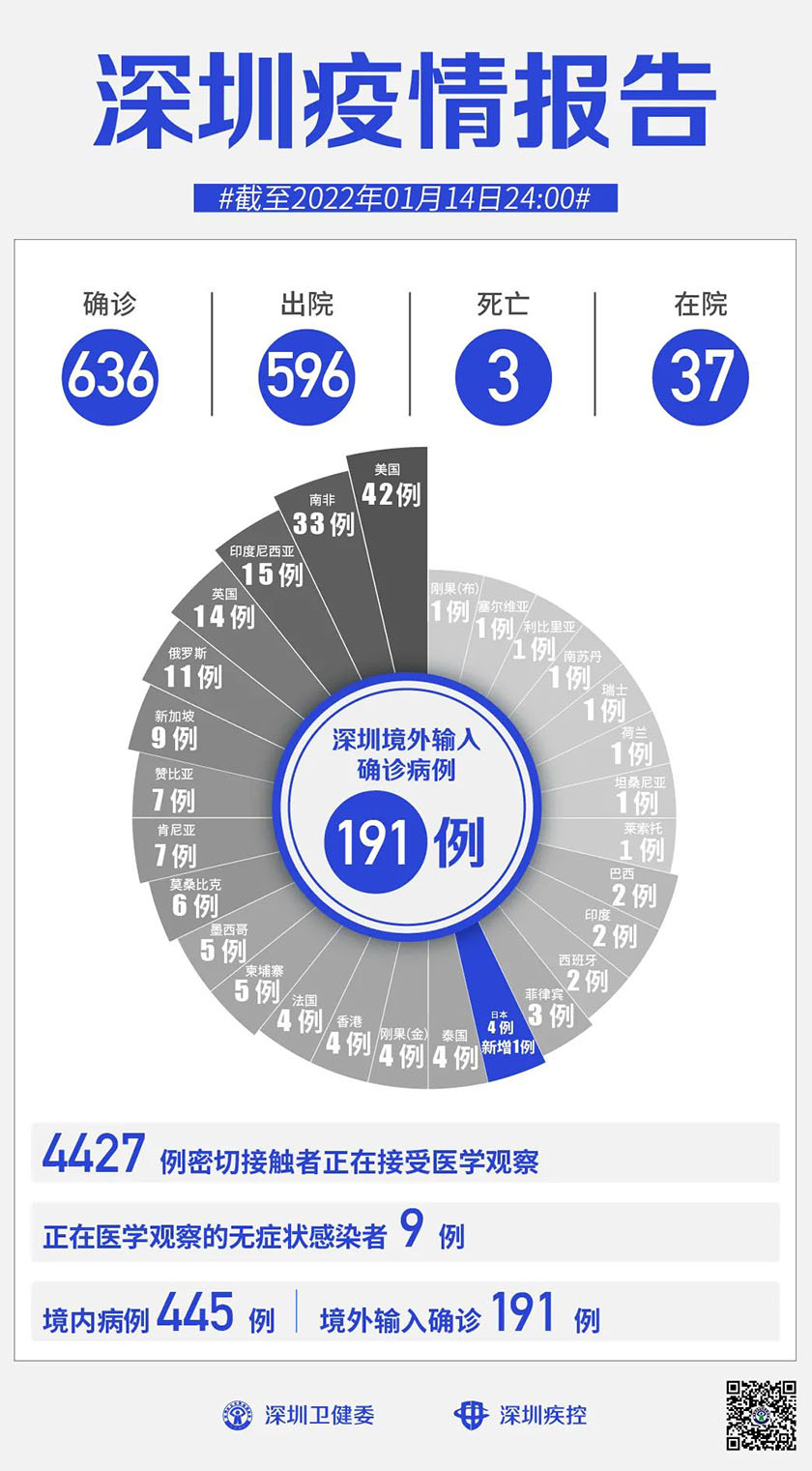 微信圖片_20220115111805.jpg