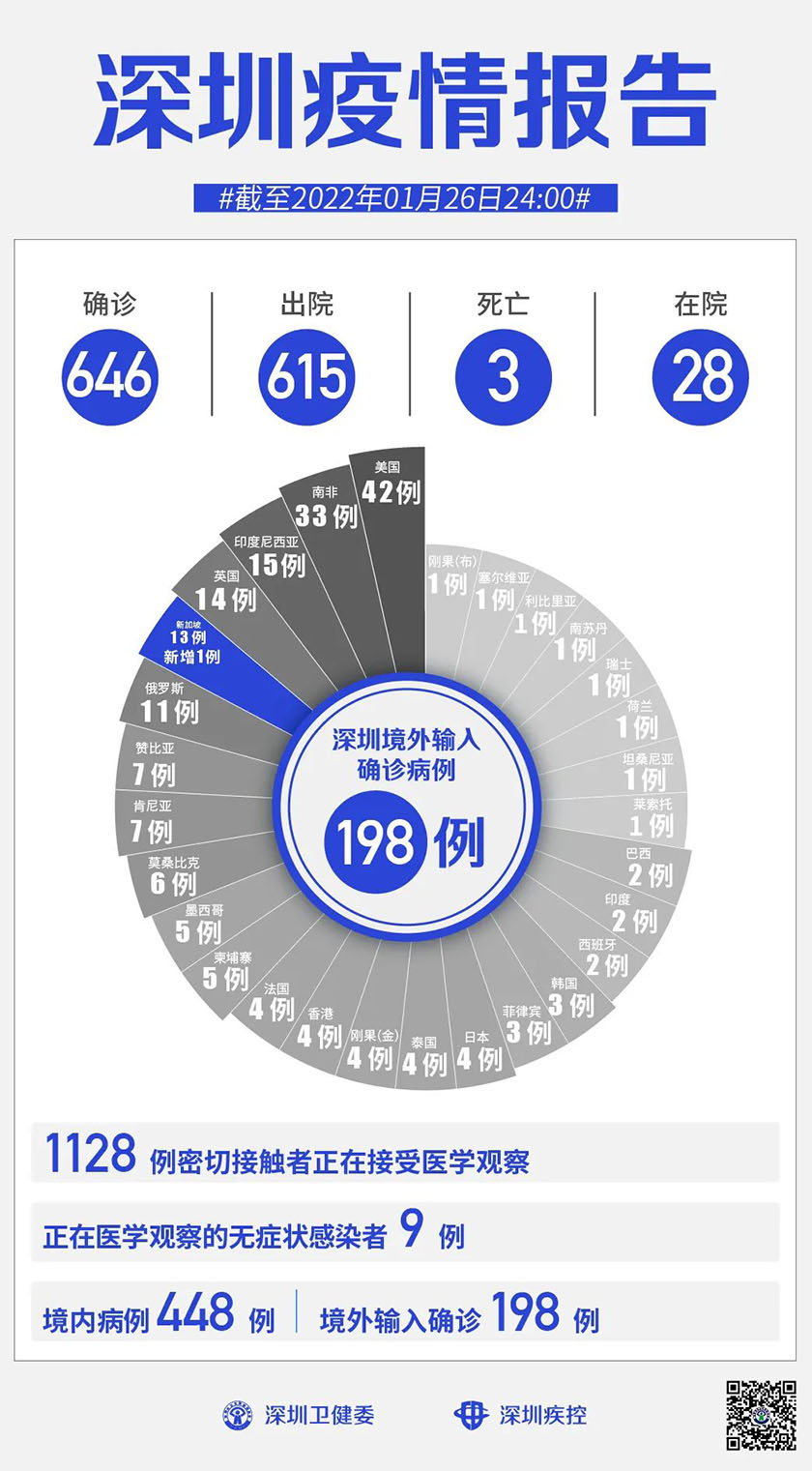 微信圖片_20220127113722.jpg