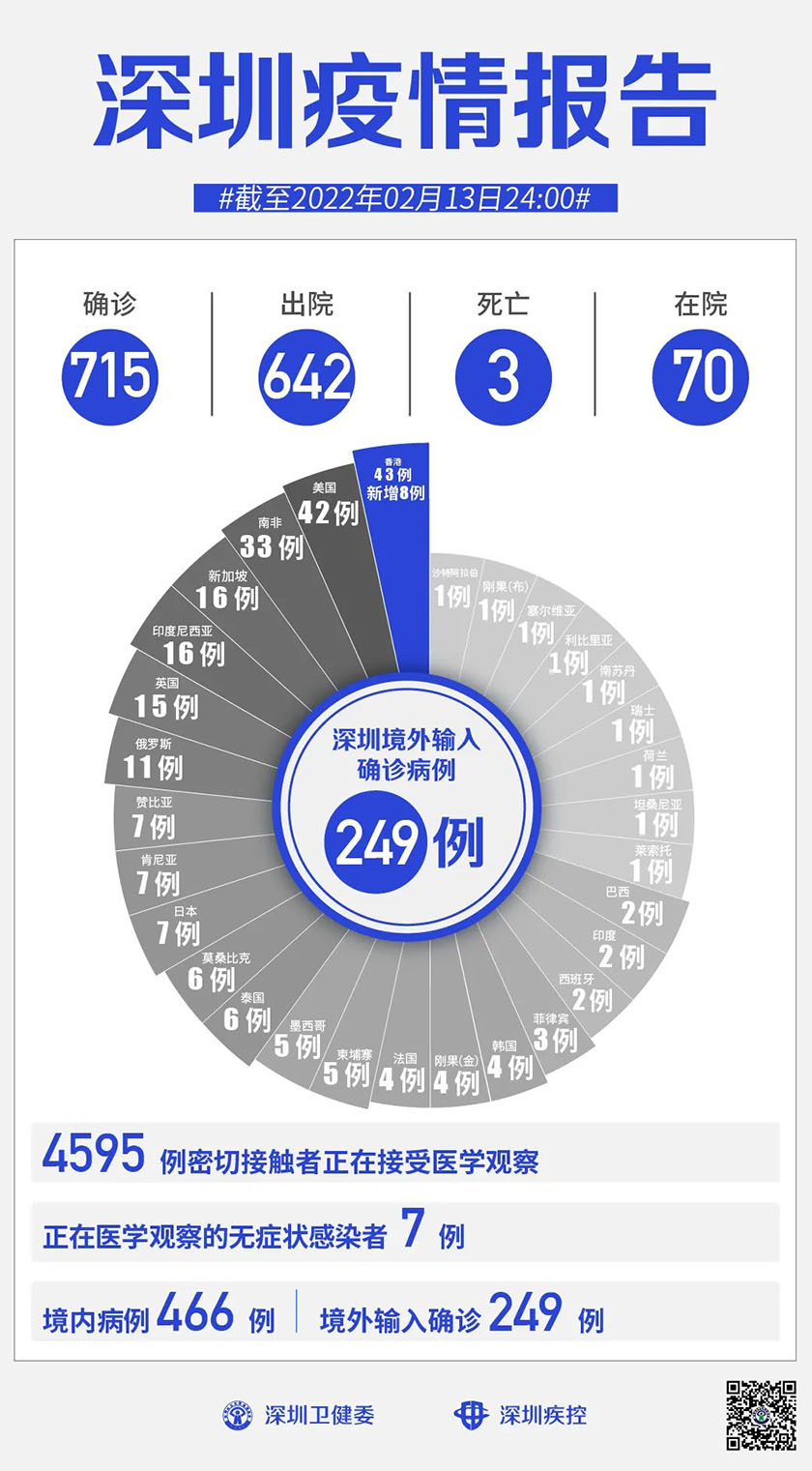 微信圖片_20220214114321.jpg