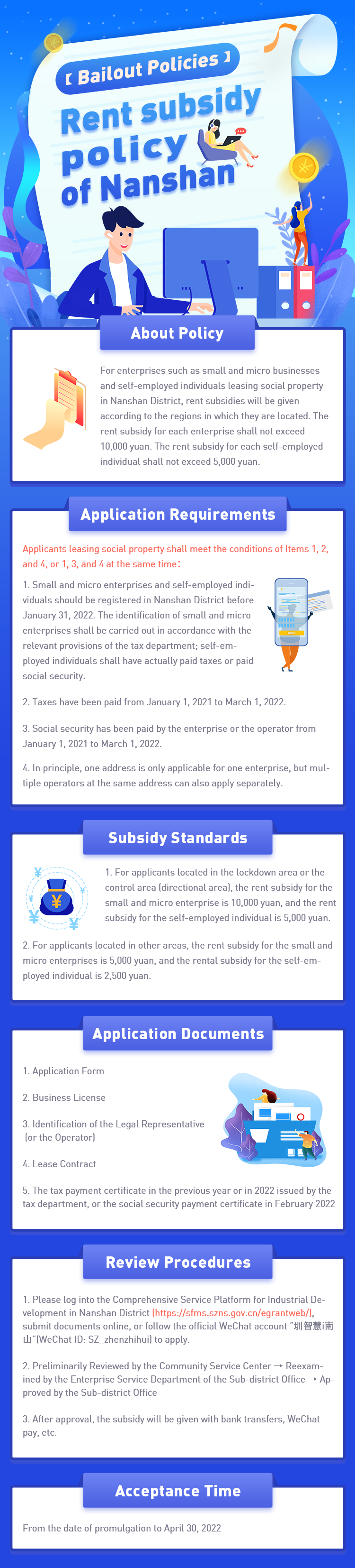 Rent subsidy policy of Nanshan1.png