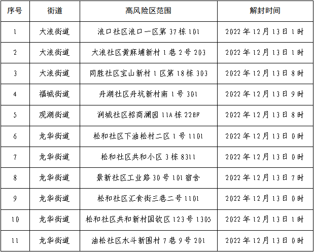 微信圖片_20221213100039.png