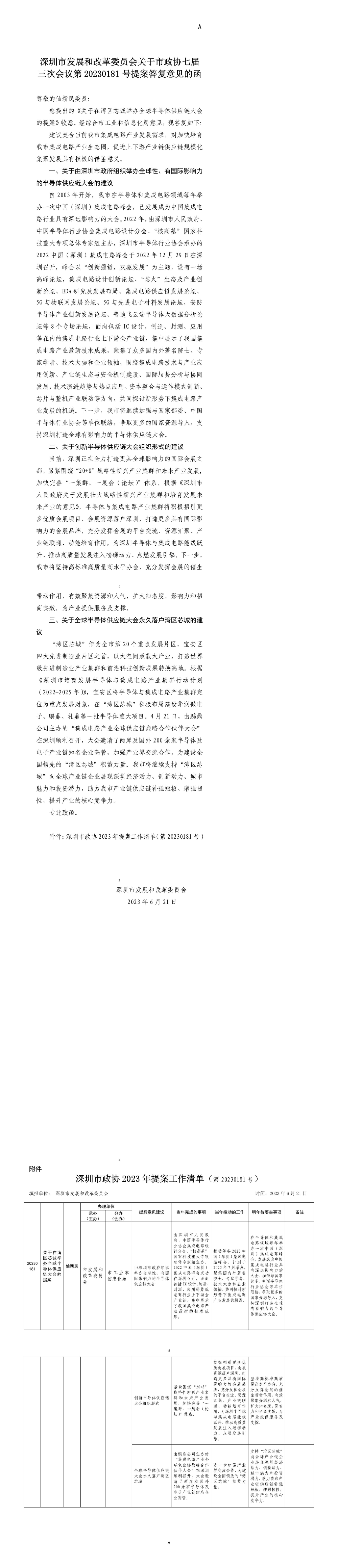 深圳市發(fā)展和改革委員會關于市政協(xié)七屆三次會議第20230181號提案答復意見的函.jpg